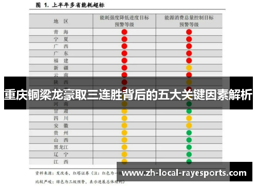 重庆铜梁龙豪取三连胜背后的五大关键因素解析
