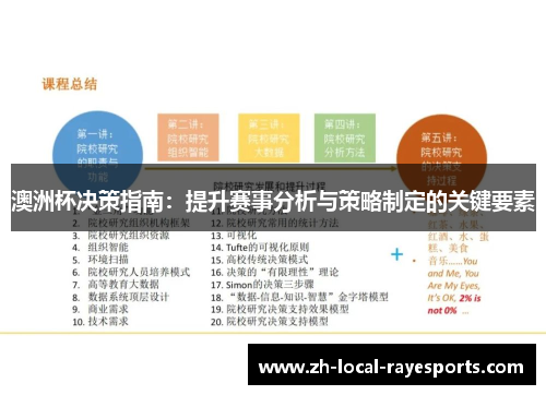 澳洲杯决策指南：提升赛事分析与策略制定的关键要素