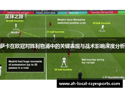 萨卡在欧冠对阵利物浦中的关键表现与战术影响深度分析
