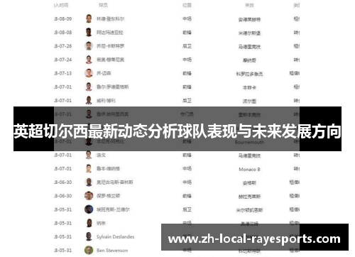 英超切尔西最新动态分析球队表现与未来发展方向